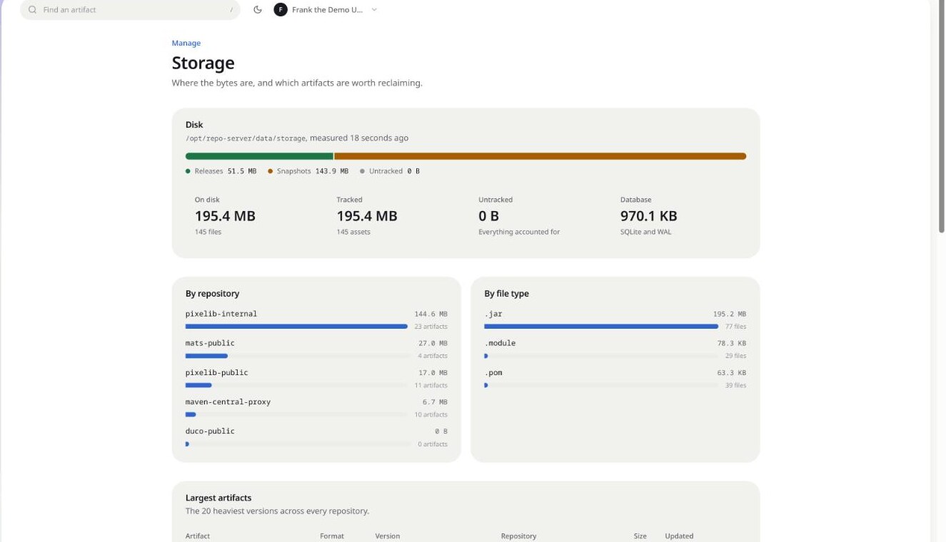 Storage insights, broken down by repository and file type